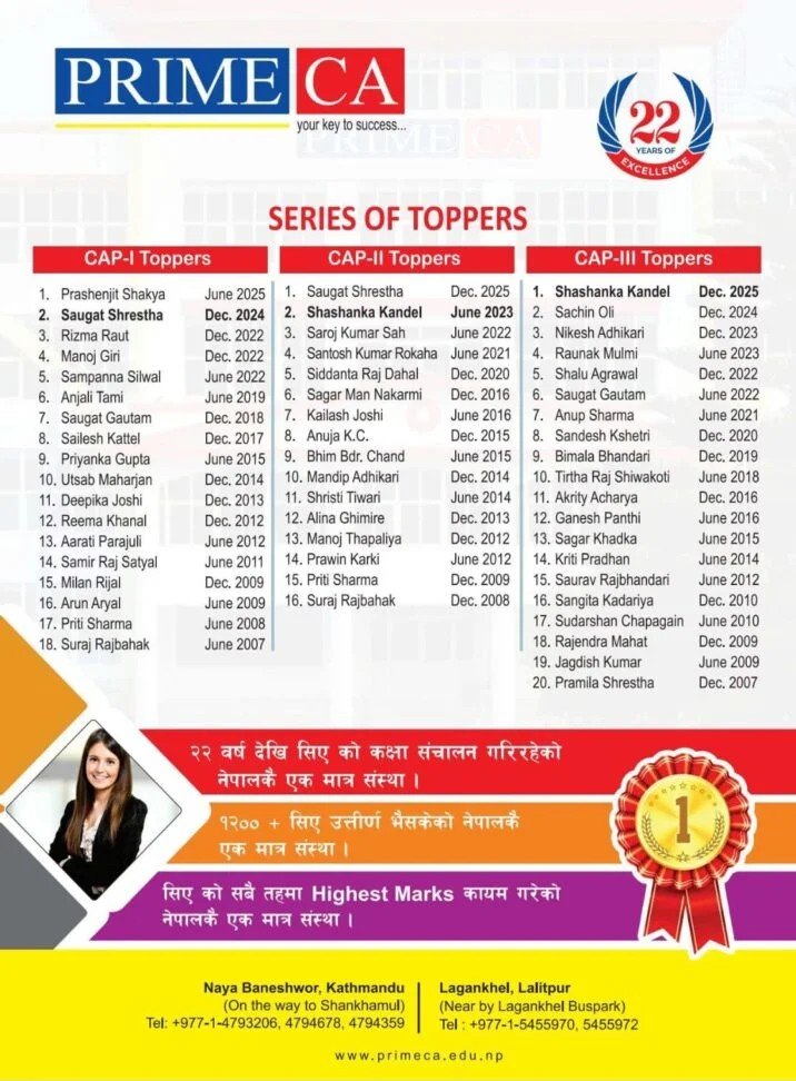 series of toppers